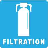 Water Softener and Filtration Systems Vero Beach