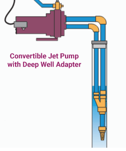 Convertible-Jet-Pump-with-deep-well-adapter